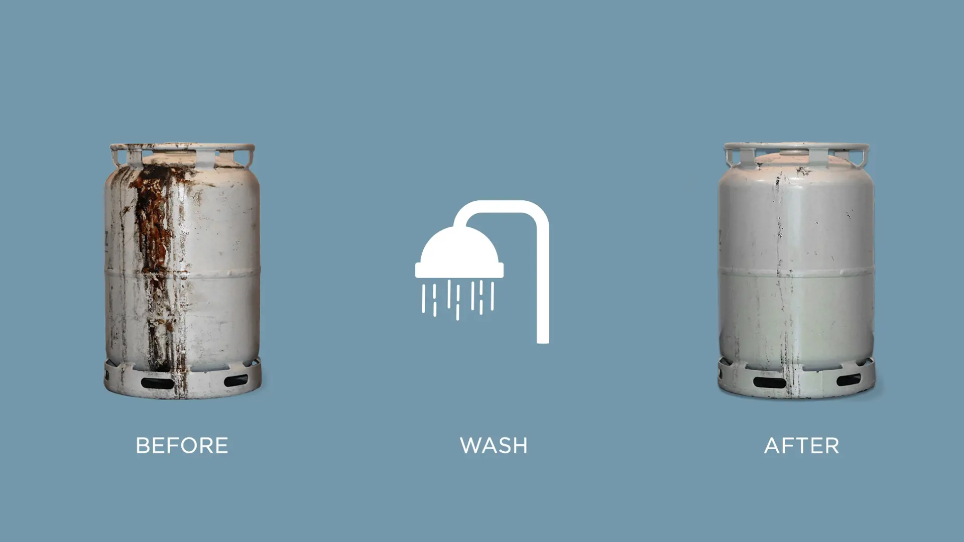 Before and after wash of a dirty gas cylinder