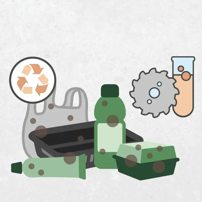 illustration of chemical and mechanical recycling in collaboration