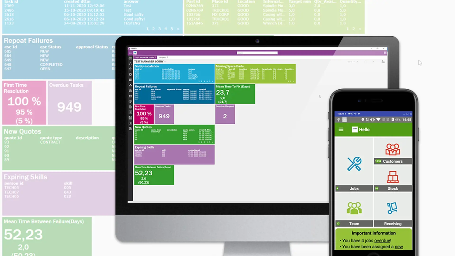Screendump of MAKEEN Energys FSM system