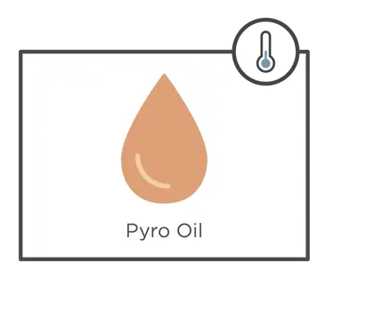 illustration of an oil drop and a low temperature